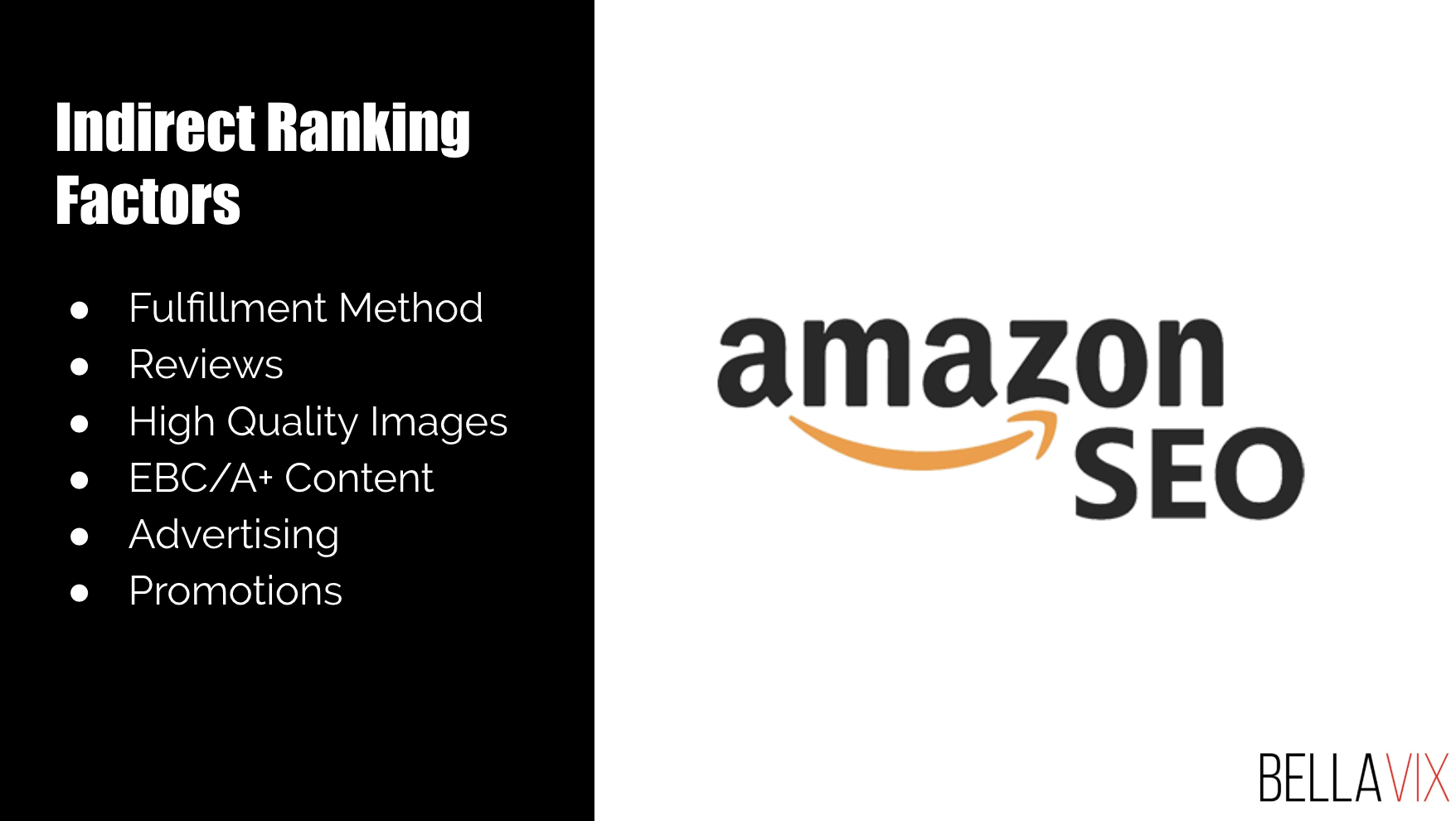 Amazon SEO - Indirect Factors for Product Ranking