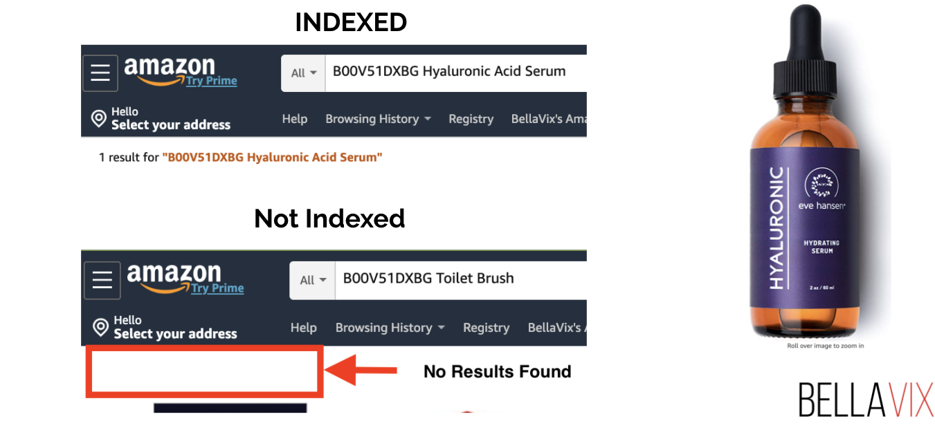Amazon A9 Algorithm Indexation Hack