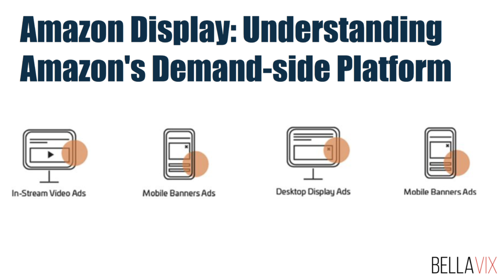 Amazon Display: Understanding Amazon's Demand-side Platform 