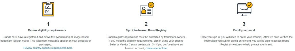 Brand Registry: Help Protect Your Brand on