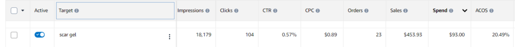 Keyword research bids ranking Seller Central keyword performance BellaVix  