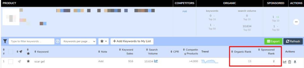 Keyword research bids ranking Helium 10 Keyword tracker BellaVix  