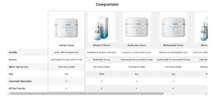 Example-Of-Comparison-Chart-As-Part-Of-A+-Content-On-Product-Detail-Page-For-Hygiea-Brand-On-Amazon