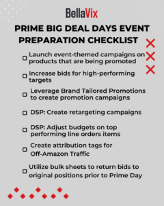 Prime Big Deal Days Event Preparation Checklist   