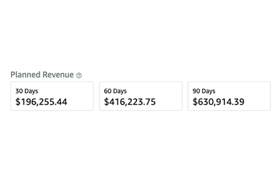 Planned Revenue-crop 2